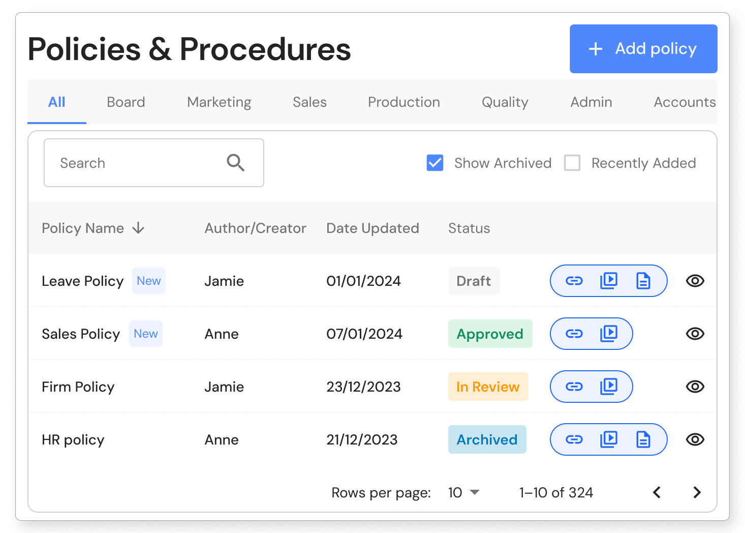 Policies & Procedures Factory